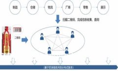 详解购宝钱包兑换USDT的全