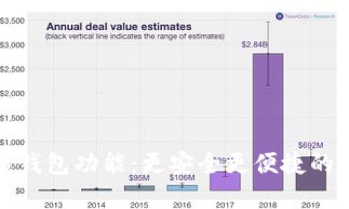 揭秘TP钱包的身份钱包功能：更安全更便捷的数字资产管理体验
