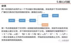 如何使用SHAB以太坊钱包？