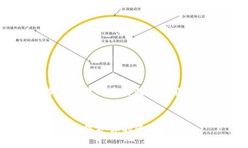 由于您提出的问题似乎涉及具体的应用程序或服务，下面是相关内容的概述：

:
如何安全退出已注册TP钱包并保护你的资产
