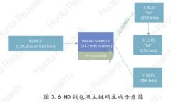 TP钱包与波场TRX：区块链技
