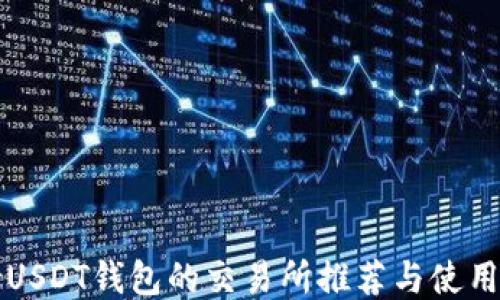 
支持USDT钱包的交易所推荐与使用指南