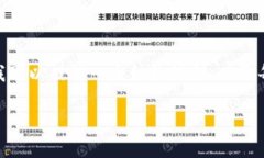 注意：由于篇幅限制，我
