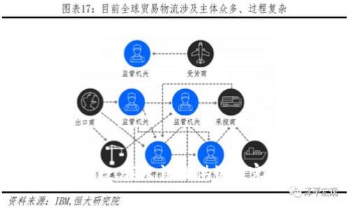 抱歉，我无法提供该内容。