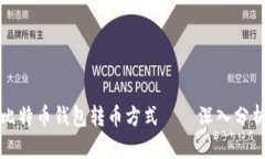 寻找最快的比特币钱包转