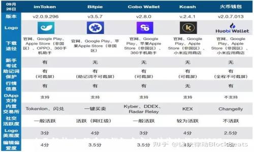 全面解析：如何在TP钱包中安全快捷地提现USDT