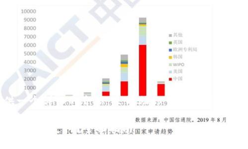 根据你的要求，我将提供一个详细的介绍，来帮助你了解如何在t p钱包中设置免密支付。

如何在TP钱包中轻松设置免密支付？全面指南