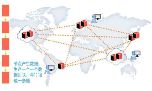 深入探讨比特币钱包的组成与类型