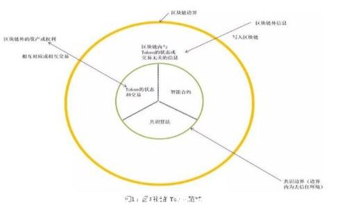 
TP钱包打不开JustSwap？解决方案及常见问题解答