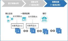 深入探讨以太坊贸易与P