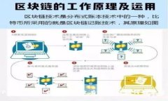 : 探秘TP钱包：为什么合约
