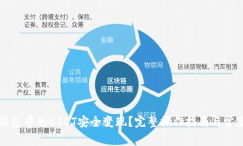 如何将TP钱包中的USDT安全变现？完整操作指南与常见问题解答