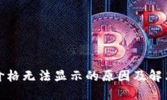 : TP钱包价格无法显示的原