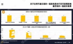  TP钱包转币时显示余额不