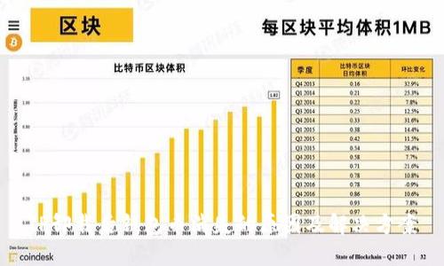 TP卸载后钱包币消失的原因及解决方案