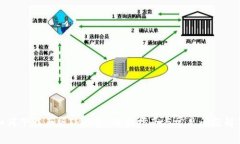 如何下载正版TP钱包：详细