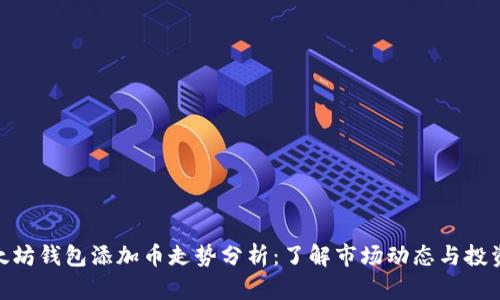 : 以太坊钱包添加币走势分析：了解市场动态与投资机会