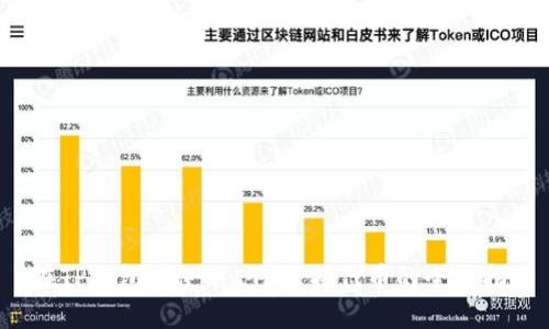 在TP钱包中使用ETH兑换代币的全面指南