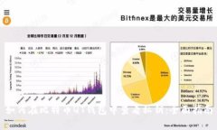 如何在比特币QT钱包中查看