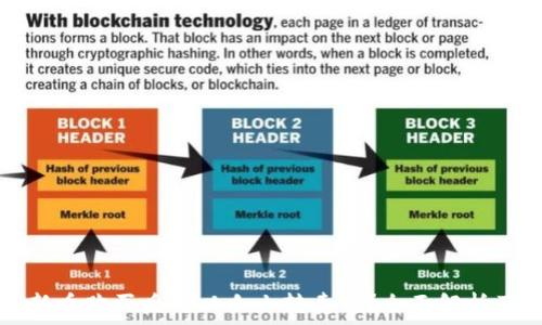  
TP钱包的新币购买后可以自由转卖吗？全面解析及实用指南