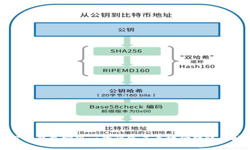 巧用TP钱包实现一次性给多个地址转账的技巧