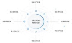 思考一个吸引用户查看且详细全面的优秀，并放
