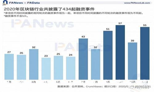  如何通过TP钱包购买PND币：详细指南与步骤