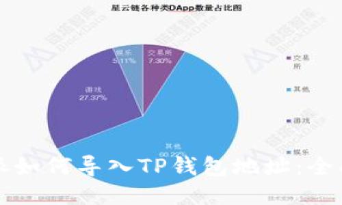 比特派如何导入TP钱包地址：全面指南